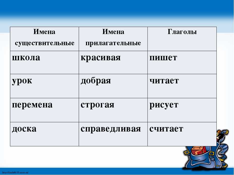 Гостиная или гостинная: как правильно пишется слово? нн или н?