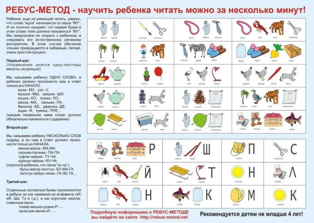 Чтение для дошкольников 4, 5, 6 и 7 лет: цели, польза, программа с упражнениями