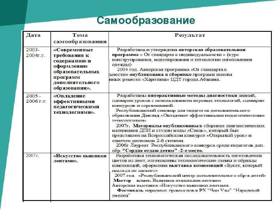 Аналитическая деятельность педагога главное  условие планирования деятельности