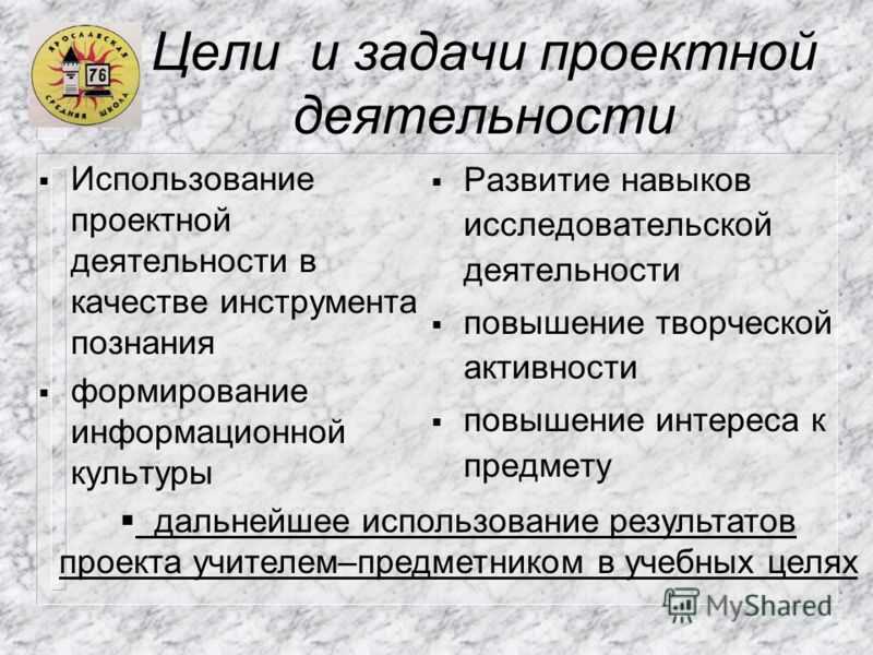Проектная деятельность младших школьников