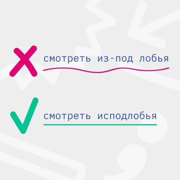 Правописание наречий и наречных сочетаний. | учим русский язык