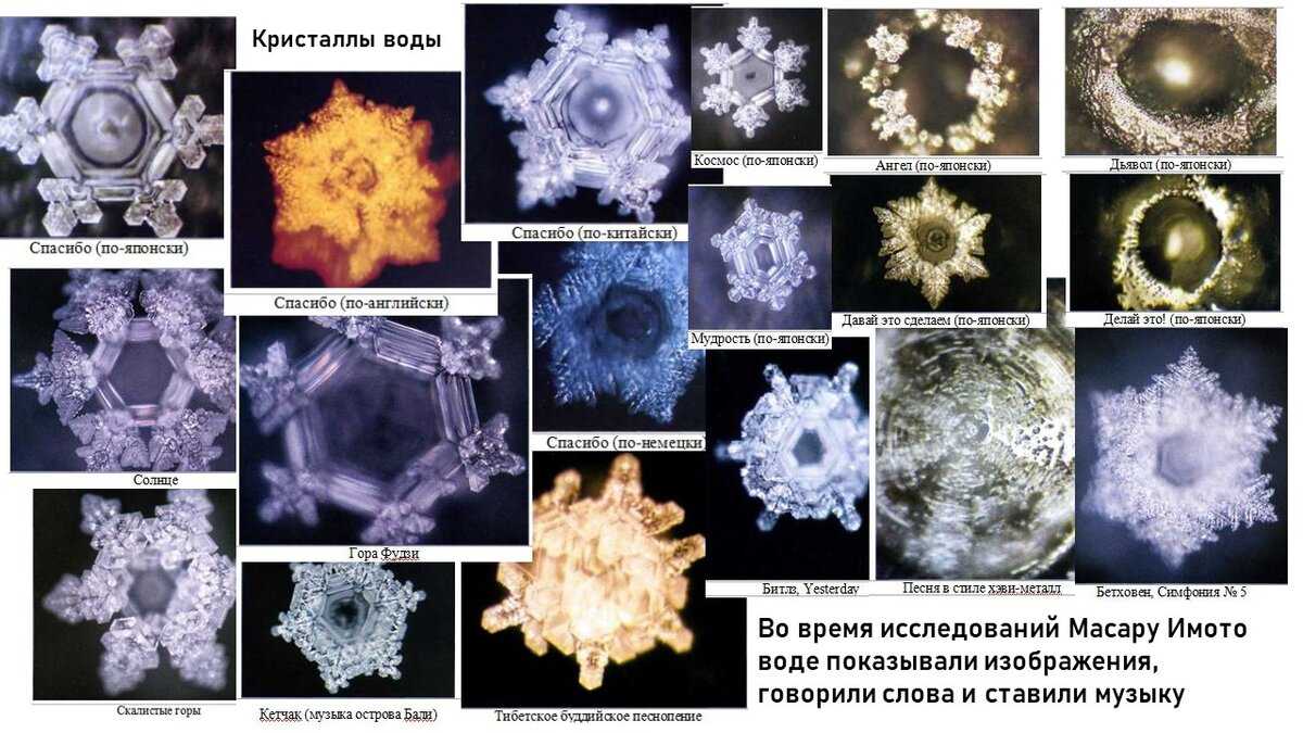 Пожарник пожарный тип ошибки