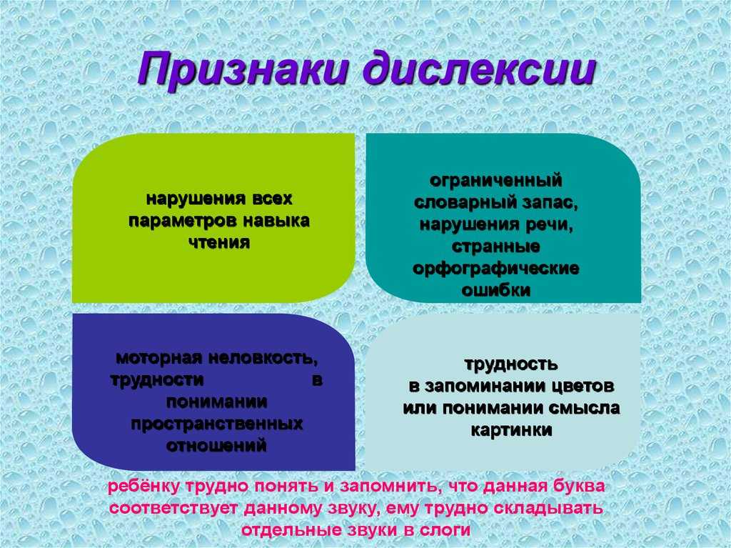Дислексия
