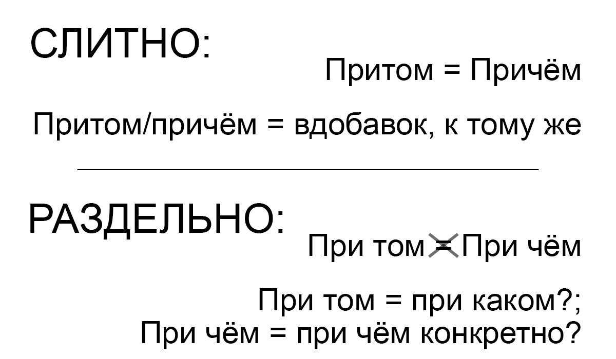 «причем» или «при чем»: как правильно написать?