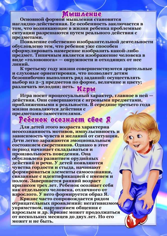 Воспитание ребенка от 1 года до 2 лет: психология