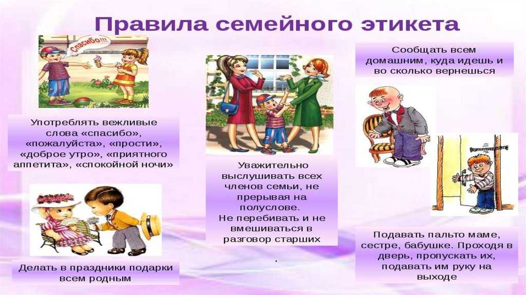 Правила этикета для детей дошкольного возраста