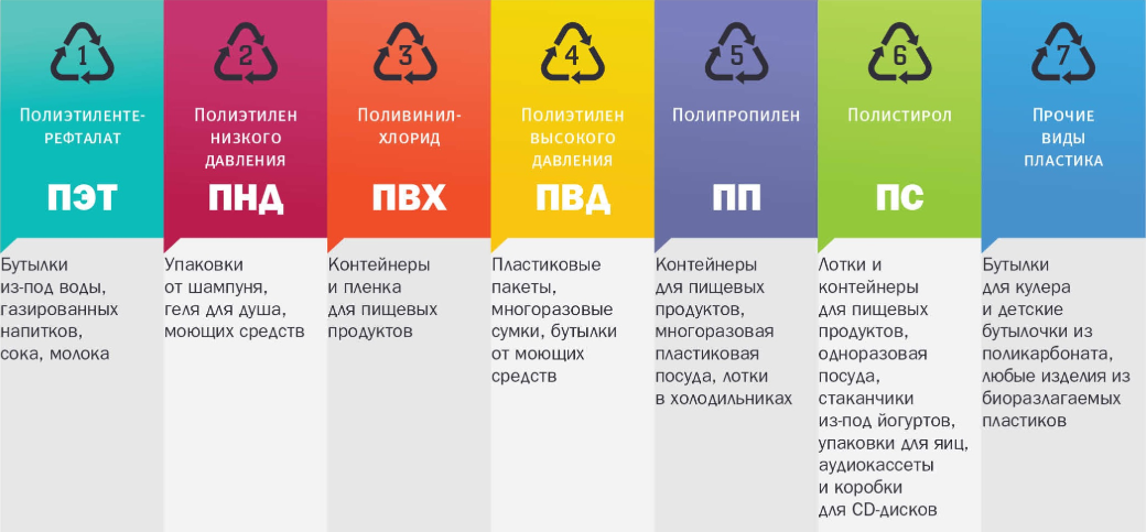"постскриптум" или "пост скриптум" - как правильно пишется слово
