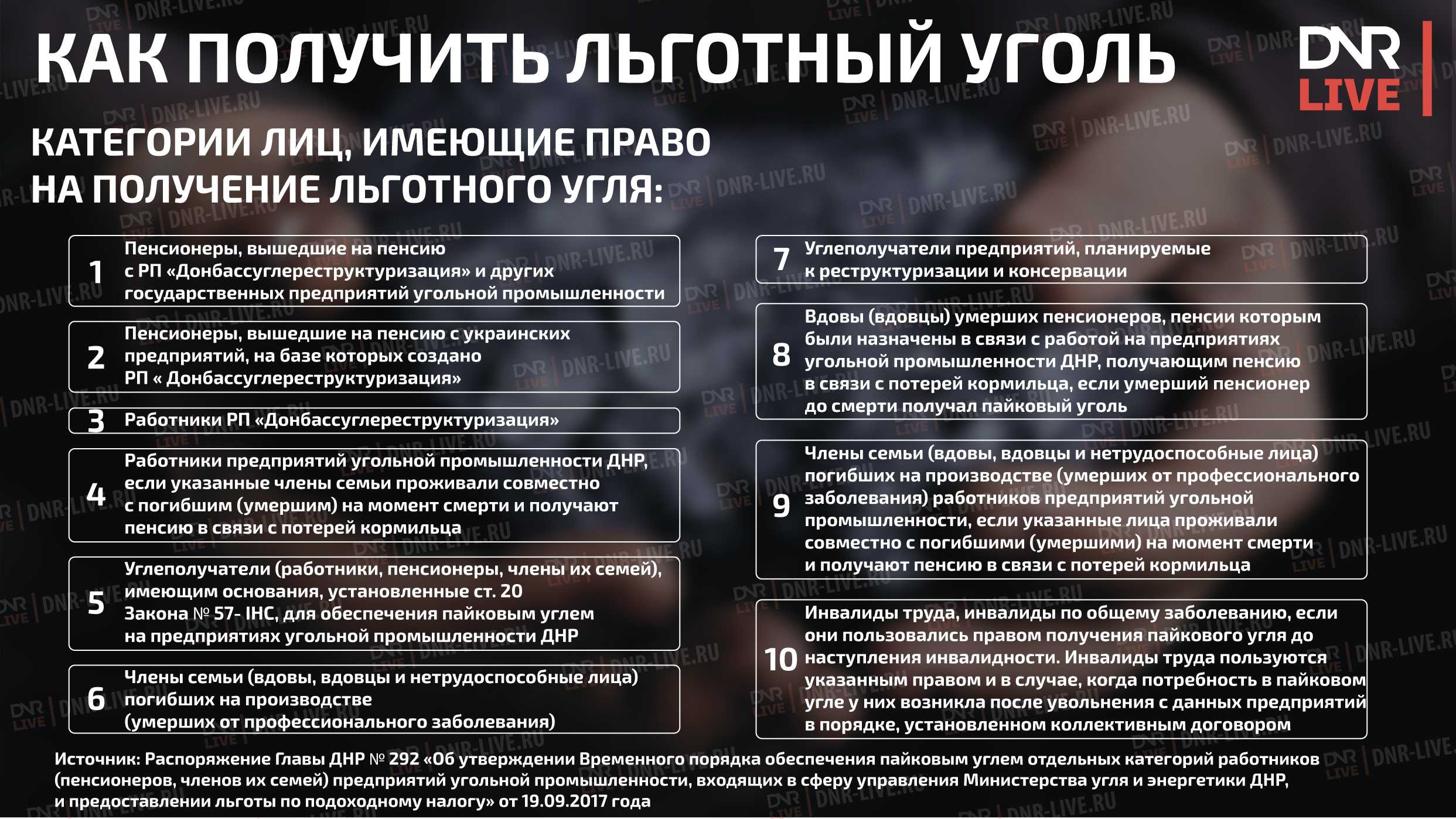 Выдать на гору: что это значит?