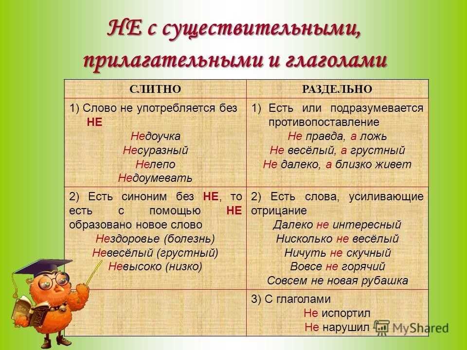 Расчёт или рассчёт?