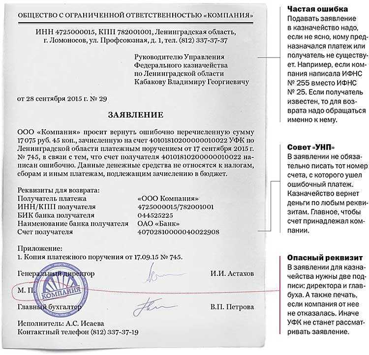 Полное руководство по смене инн при изменении личных данных