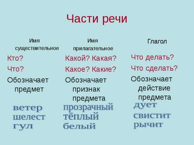 В гостиной: как правильно: «гостинная» или «гостиная». если речь идёт о комнате —  