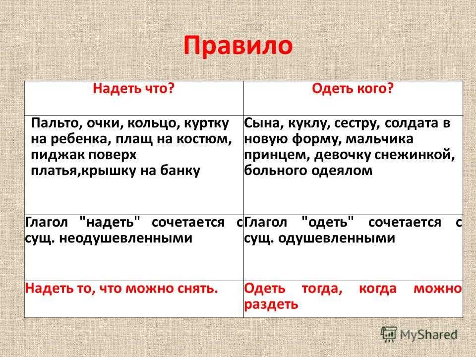 Надеть маску или одеть маску правильное ношение и инструкции - советы и рекомендации