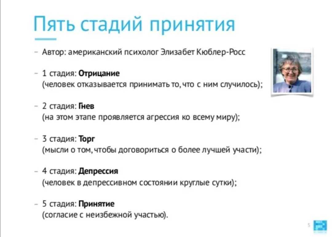 Описания стадий поведенческого кризиса с неконтролируемыми эмоциями и рекомендации по тому как лучше действовать на каждой стадии
