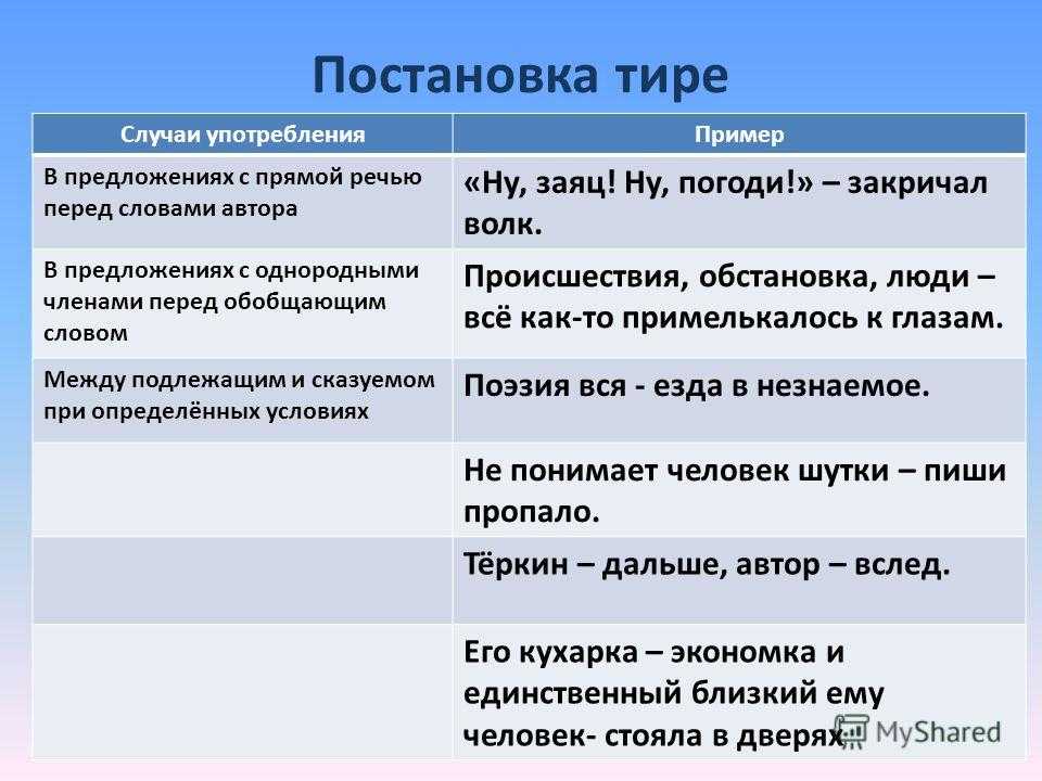 Что означает диалогическая речь