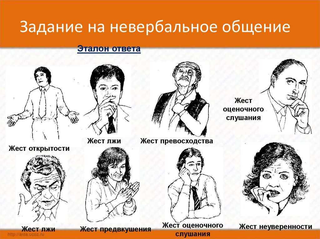 Невербальные средства коммуникации