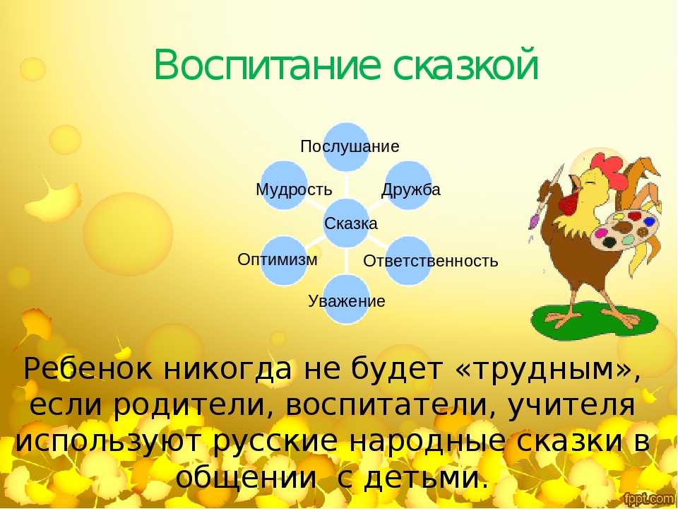 Сказка — это… литературный термин и его особенности
