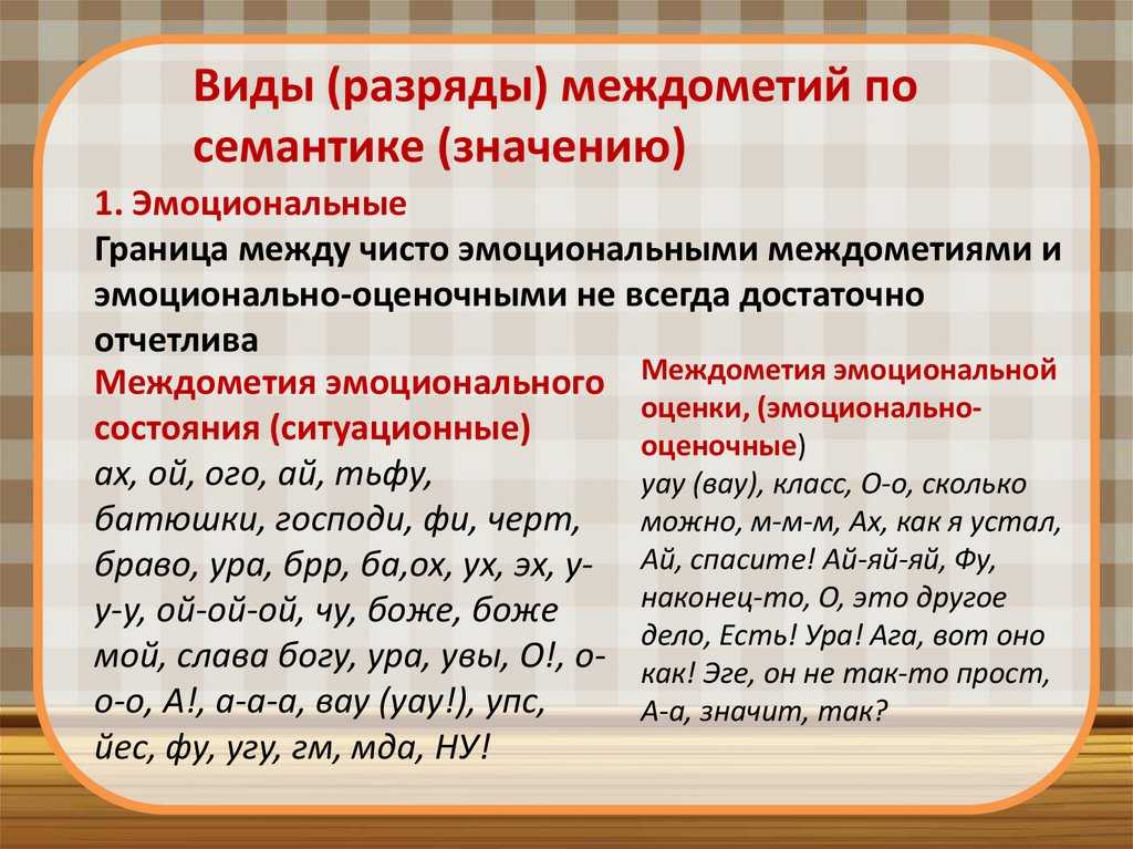 § 28. междометия и частицы. справочник по русскому языку. пунктуация