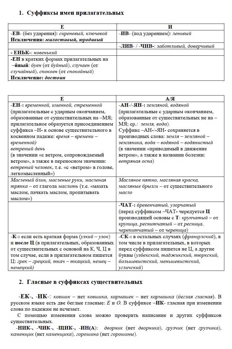 Сюда иди, цитаты найди: 66 фраз мастера йоды