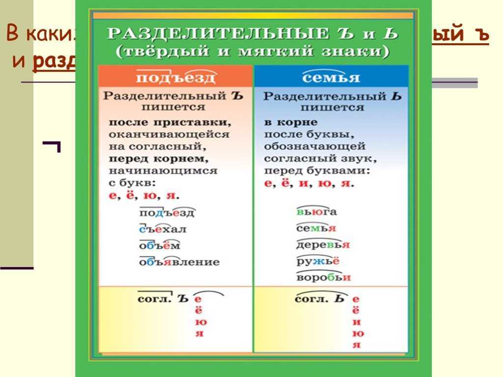 Кладезь витаминов как пишется