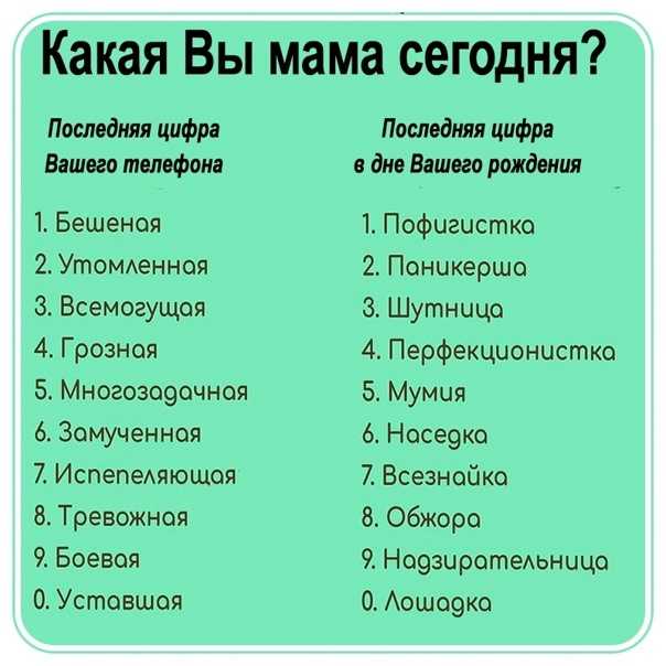 10 словечек, популярных у современных детей. знаете, что они означают?
