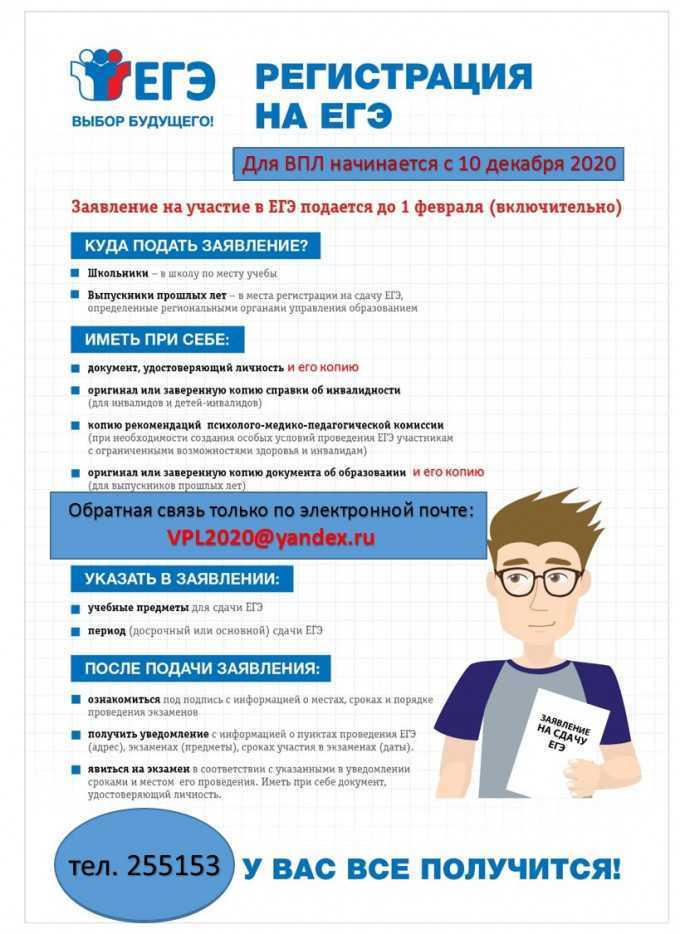 Что делать если не сдал егэ - лёгкая учёба