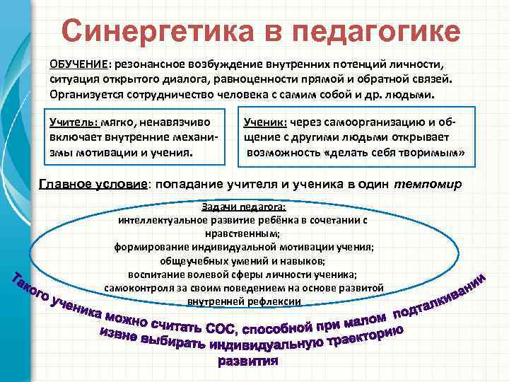 Системный подход как интегративный в образовательном процессе