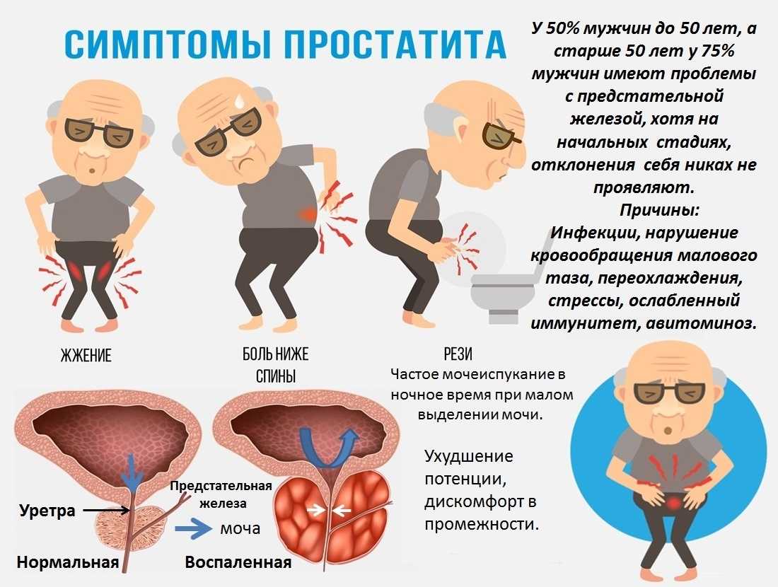 Когда у мальчиков открывается головка и какие возможны проблемы?