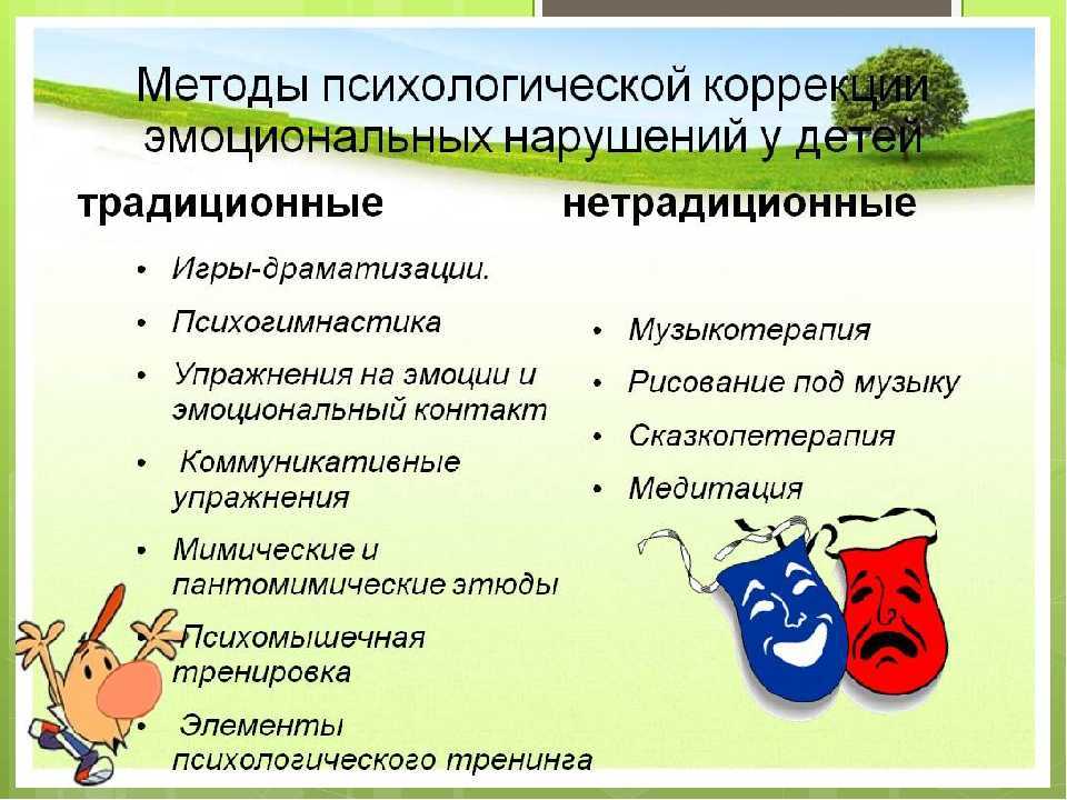 Наказание и поощрение в работе с трудными подростками - изучение "трудных" подростков