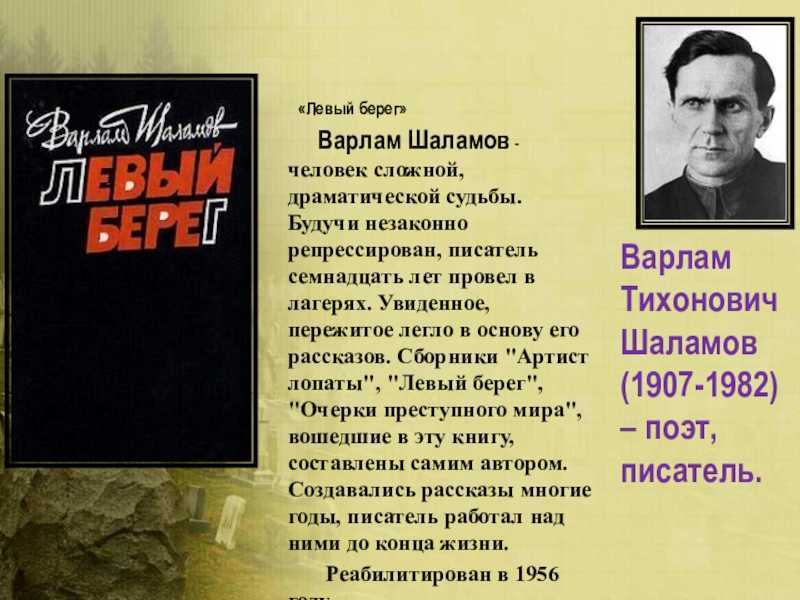 18 июня исполняется 115 лет со дня рождения писателя, публициста варлама тихоновича шаламова. - библиотеки вологды|централизованная библиотечная система г. вологды официальный сайт