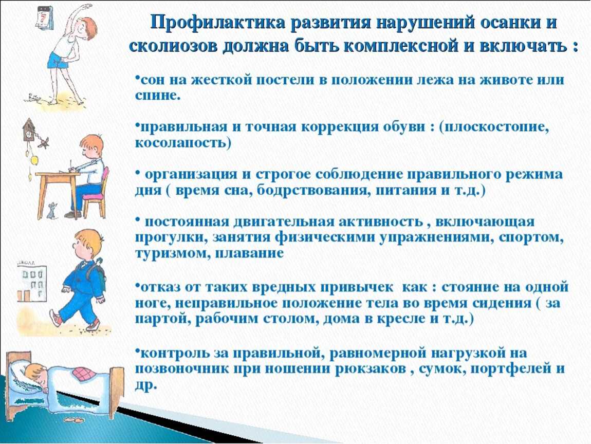 Важность правильной осанки: формирование, нарушения, упражнения