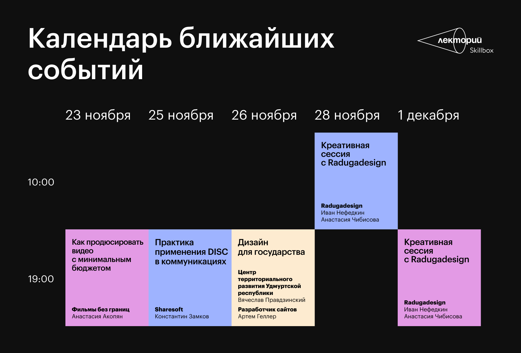 Формы самостоятельных физических упражнений | обучонок