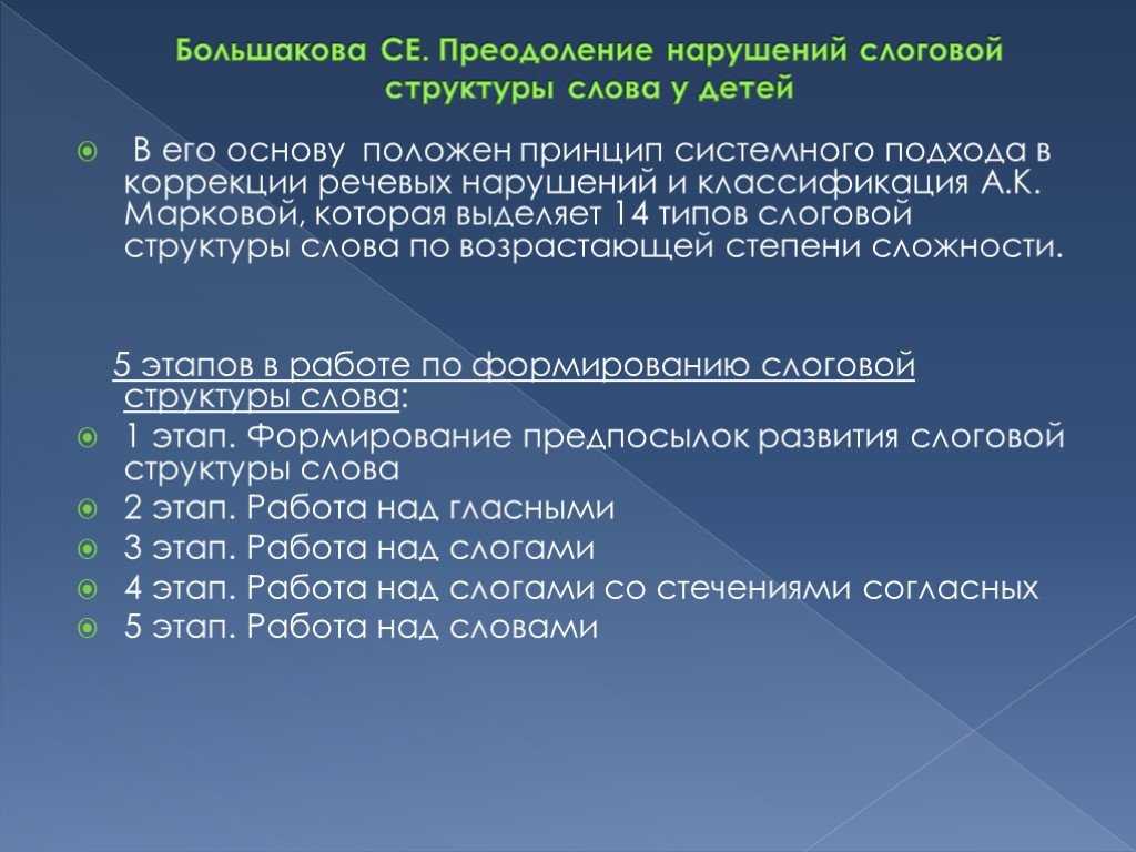 Об эффективности коррекционной работы по формированию слоговой структуры слова