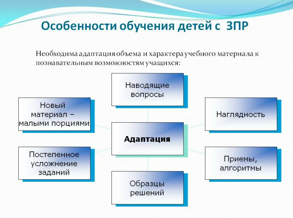 Как помочь ребёнку выбрать профессию: советы для родителей