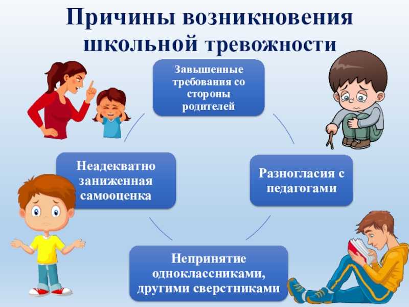 Ребенок не умеет проигрывать, что делать? совет психолога.