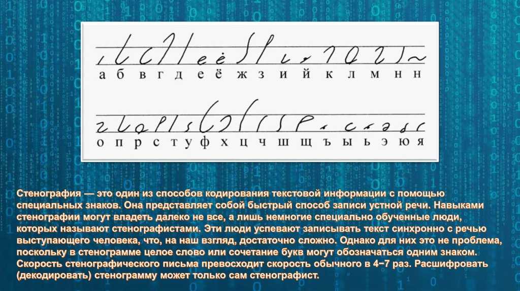 Осваивание письменных навыков всегда включает изучение двух видов знаков цифр и букв