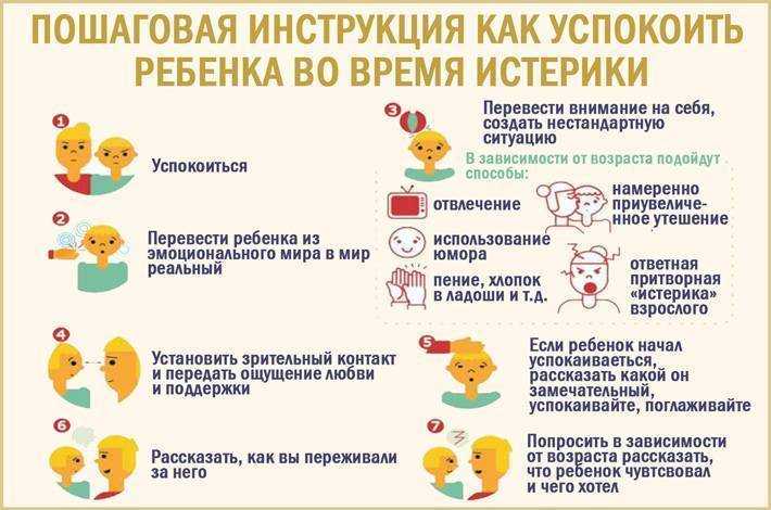 Что делать, если взрослый ребенок закатывает истерики. советы психолога, видео от комаровского