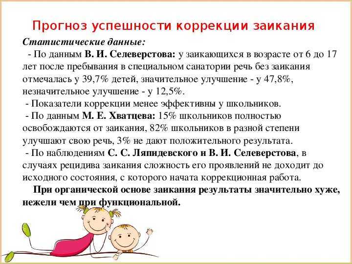 Упражнения от заикания