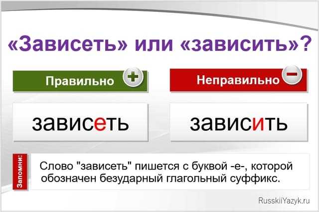На кухне или в кухне как правильно пишется правильно - портал по русскому языку