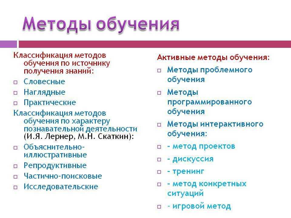Типы уроков по фгос в школе: требования к урокам нового типа, виды уроков и примерная структура урока каждого типа | копилка учителя