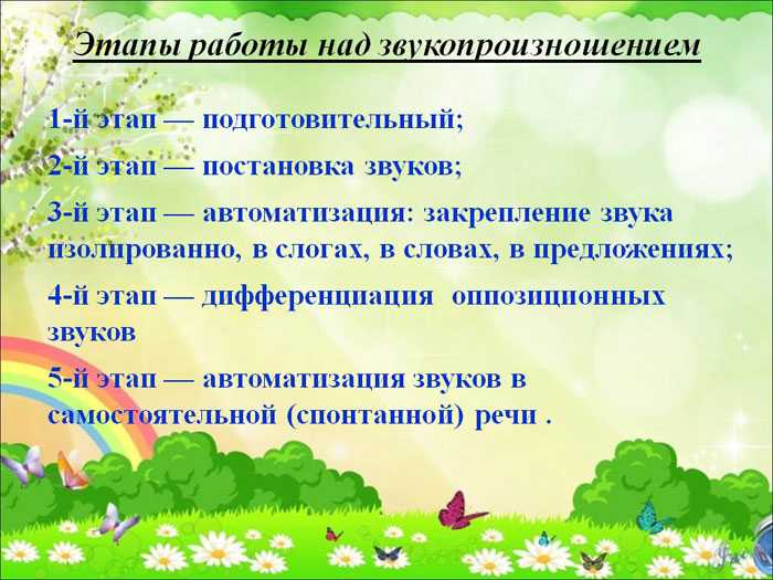 Способы и последовательность постановки звуков
