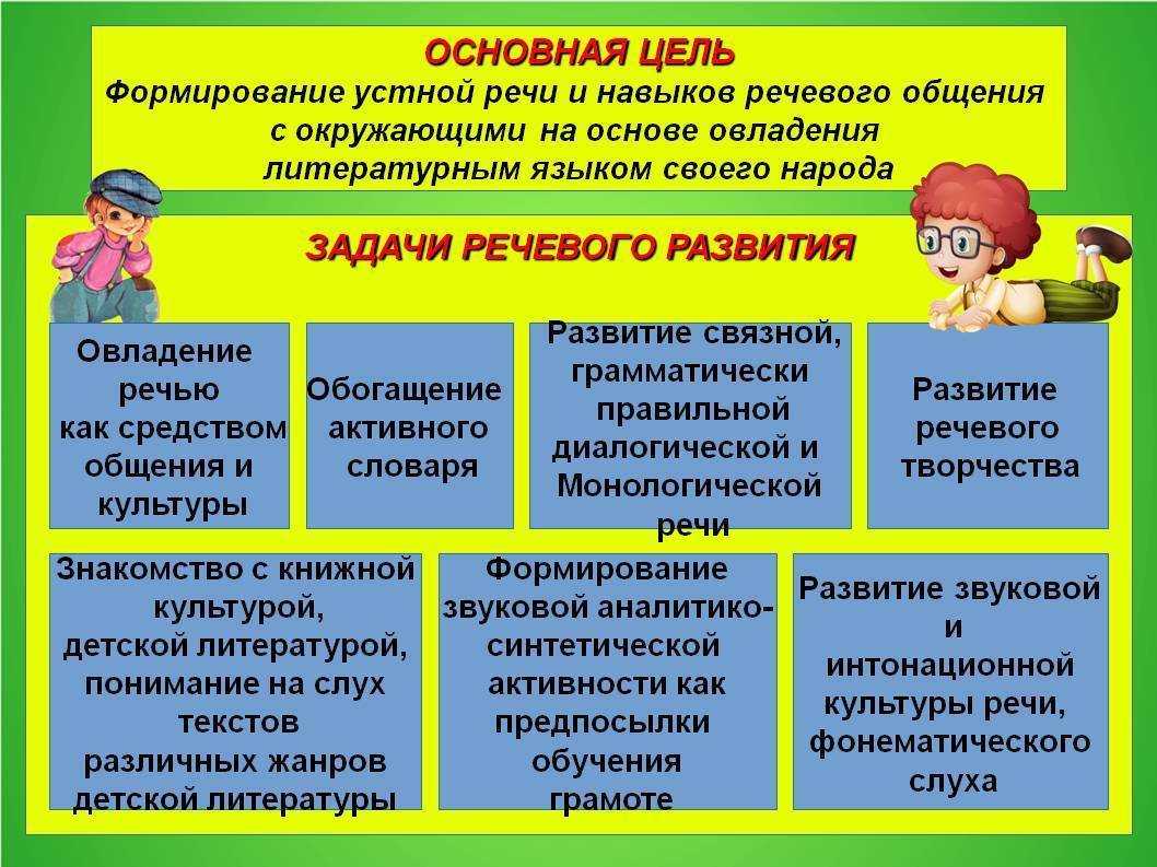 Презентация на тему: "помощь родителям в подготовке детей к школе. выполнила: учитель-дефектолог яцунова а.с.". скачать бесплатно и без регистрации.