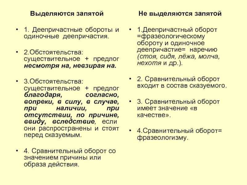 Выражения, которые не нужно выделять запятыми