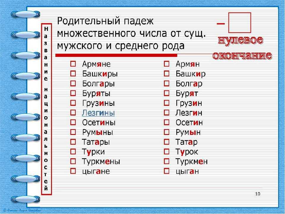 Множественное число некоторых слов русского языка, в которых большинство из нас делает ошибки. существительные, употребляющиеся только во множественном числе (nouns which are always plural) в единственном числе последний согласный