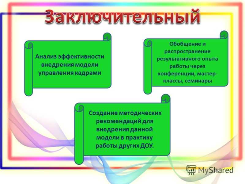Особенности развития творческого воображения 
у детей дошкольного возраста с общим 
недоразвитием речи | коррекционная педагогика  | предметник / международные конкурсы, конференции и публикации учителей