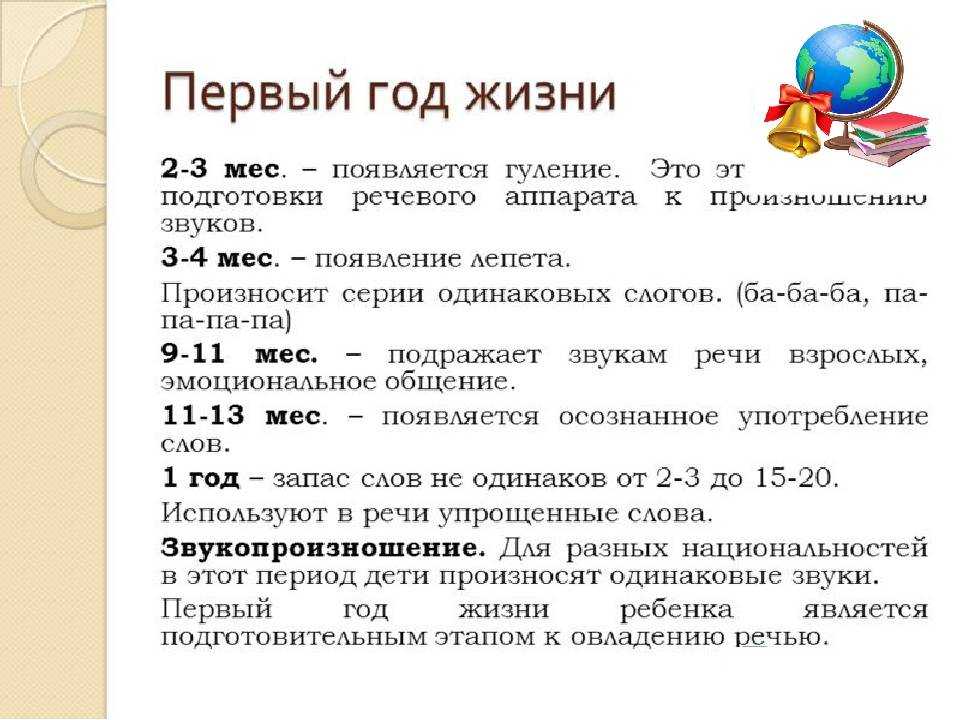 Первое слово: что нужно знать о развитии речи ребенка