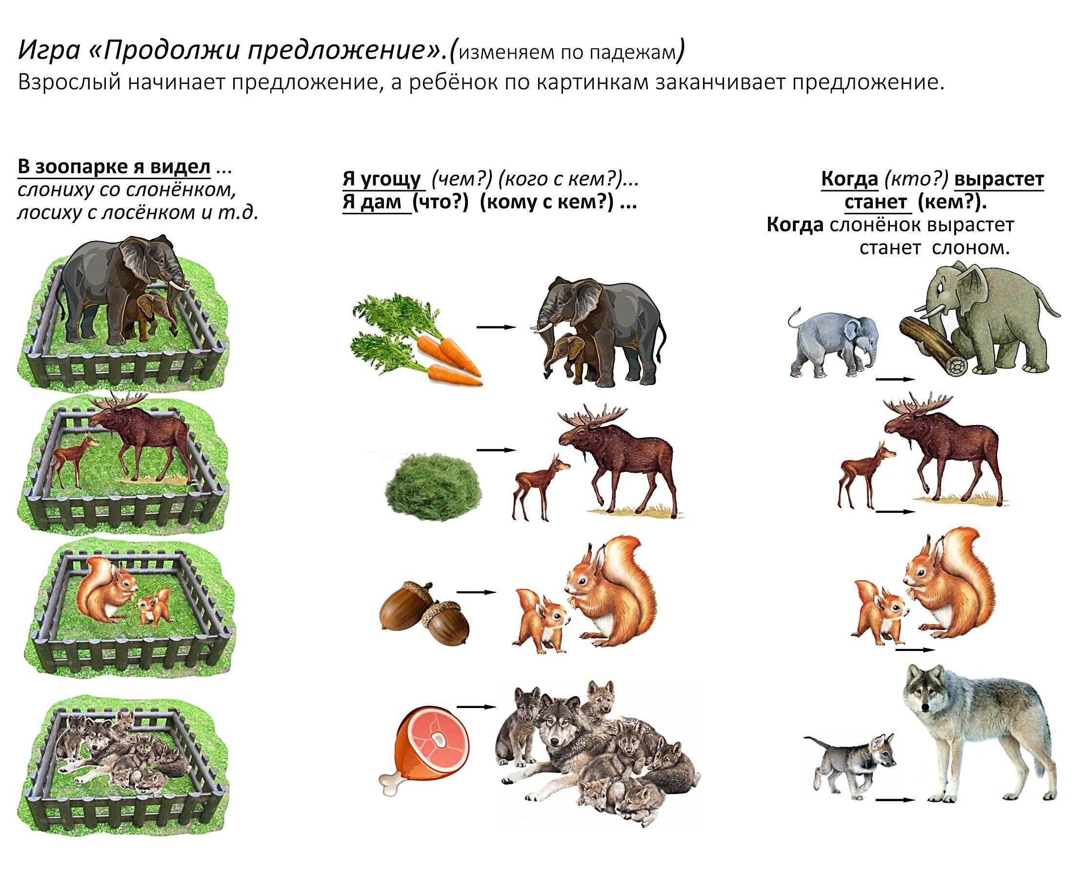 Конспект группового занятия по обучению грамоте «дифференциация звуков [л], [ль]»