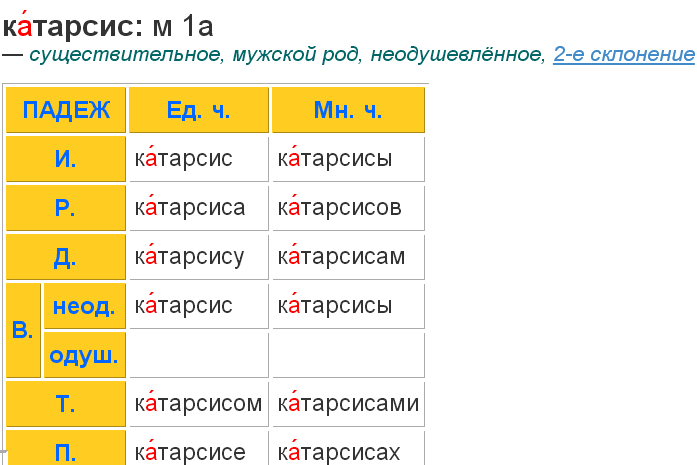 Бутик. исторические и прочие интересные факты | rus-list.ru