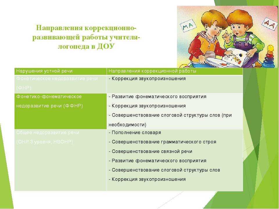 К.д. ушинский о нравственном значении  внимания и памяти  в формирование личности