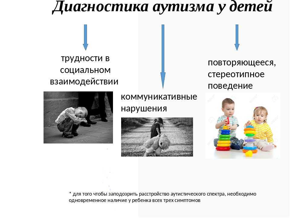 Он — не человек дождя: интервью с отцом аутичного ребенка