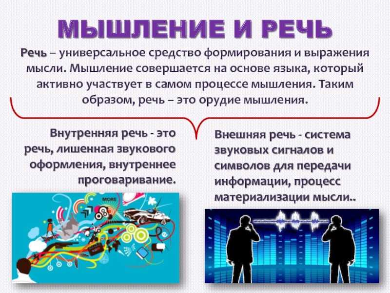 Вопрос 3. мышление и речь